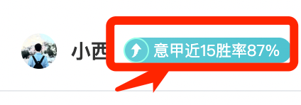 Corteiz推出2026夏季足球系列展现街头文化魅力
